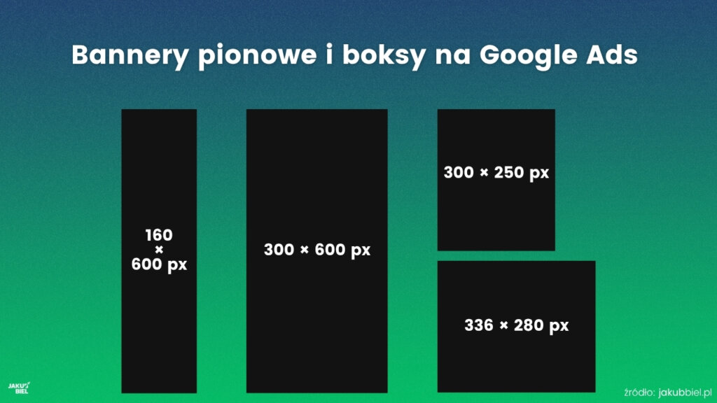 Bannery pionowe i boksy na Google Ads