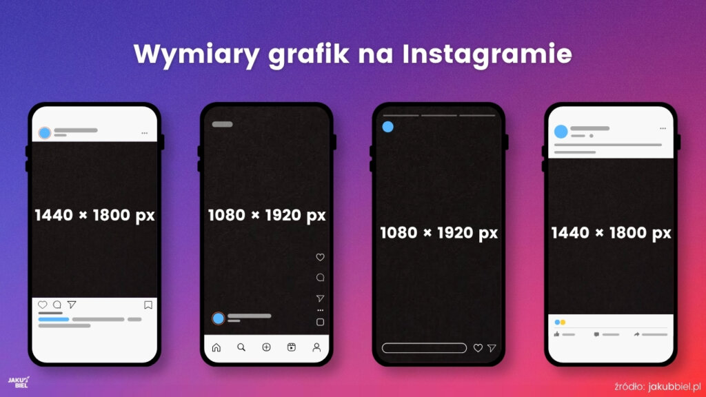 Wymiary grafik na Instagramie