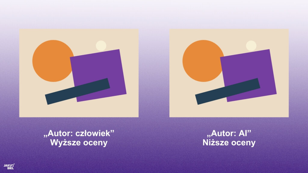 Dodanie oznaczenia AI wpływało negatywnie na ocenę