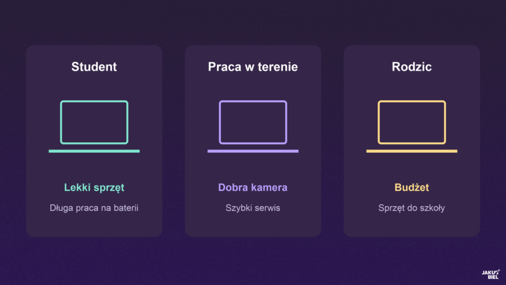 Różne pokolenia mogą mieć inne potrzeby zakupowe