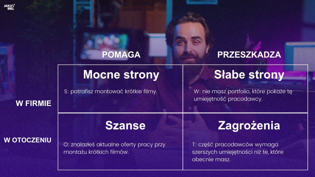 Przykładowa analiza SWOT - praca w marketingu
